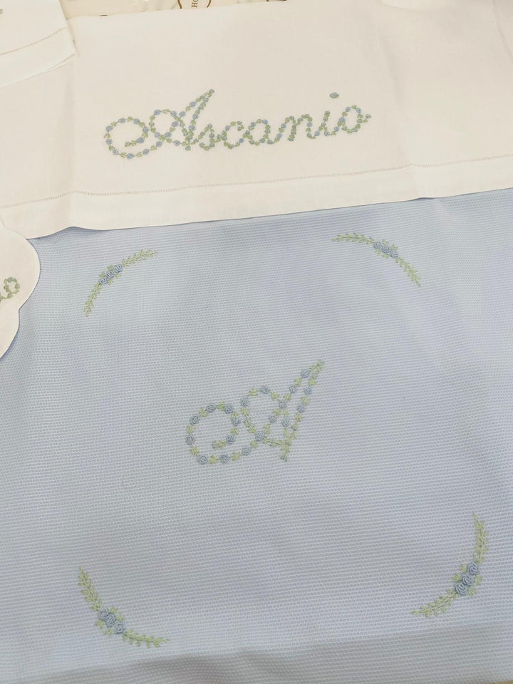 SET ASCANIO